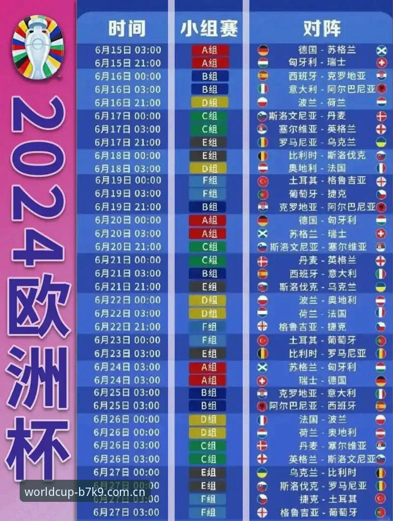 从欧联杯到2026世界杯：埃梅里欧战封王操作教程，B7K9老用户带你复盘决赛精彩