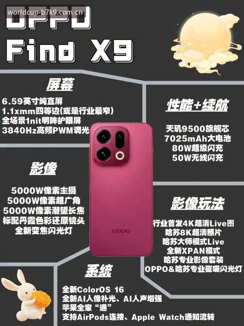 B7K9 IOS版升级至v2.0.9：2026世界杯投注平台最新动态全解析
